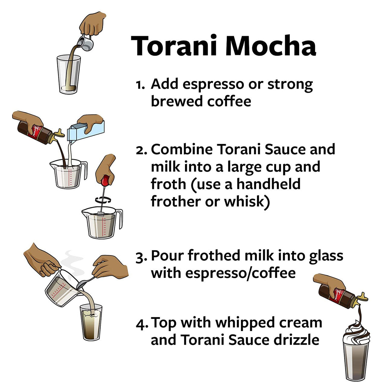 Torani Sugar Free White Chocolate Sauce - 64 oz. Bottle
