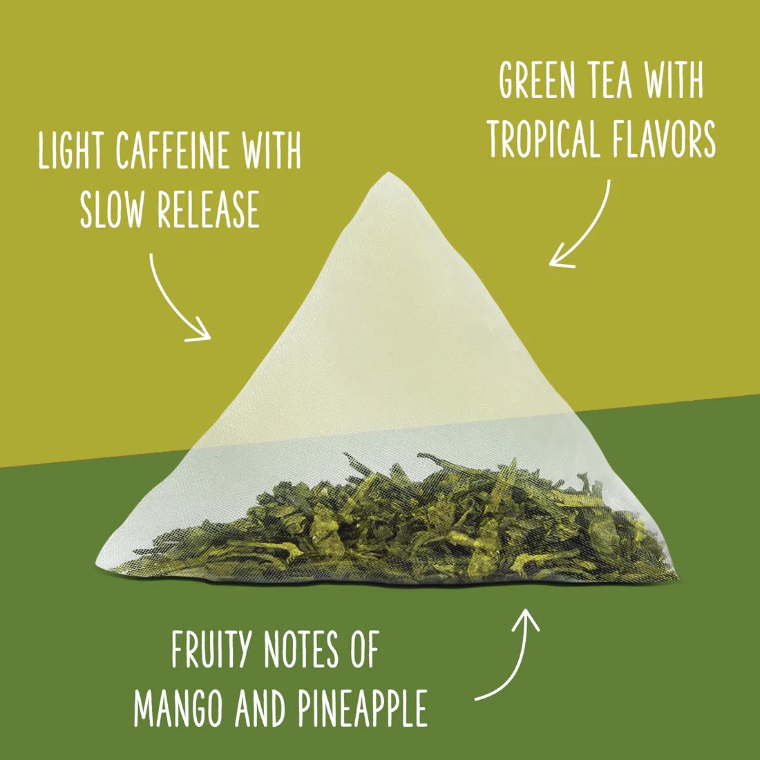 Two Leaves Tea - Box of 15 Tea Sachets: Organic Tropical Green Tea